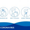 Can You Get Workers’ Comp for the Coronavirus?