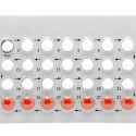 Regulations Surrounding Birth Control are Starting to Change