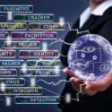 How to Protect Your Law Firm from Hackers and Cyber Attacks