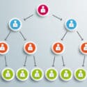 The Most Famous Pyramid Schemes in the History of the U.S.