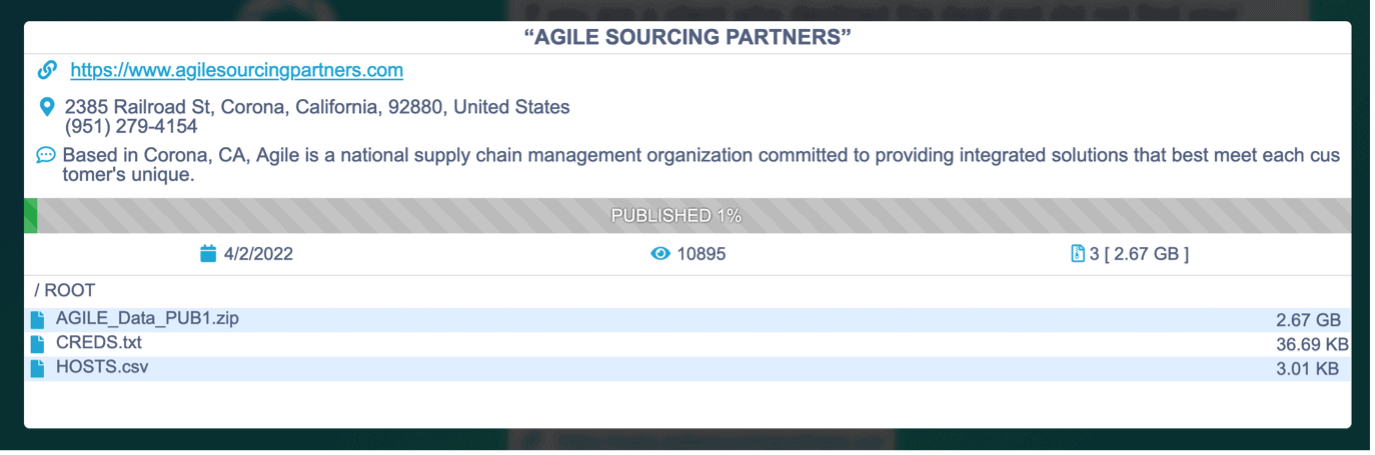 Conti site showing agile data