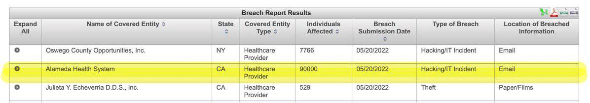 screenshot of the U.S. Dept of HHS Office of Civil Rights Breach Portal